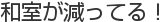 和室が減ってる！